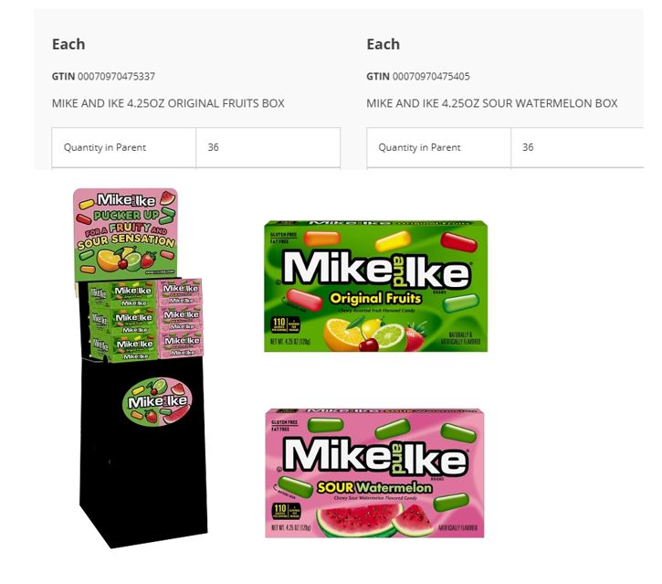 Mike & Ike Display Shipper Original & Watermelon Floor Theater