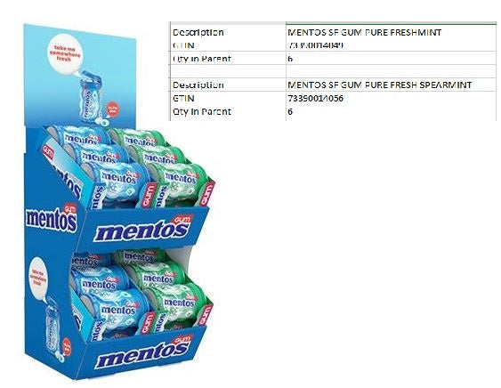 Mentos Display Unit Curvy Bottle Counter Floor Shippers 24ct