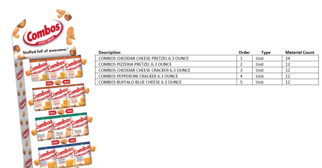 Combos Mixed Snack Varieties 72-Count Wholesale Floor Display