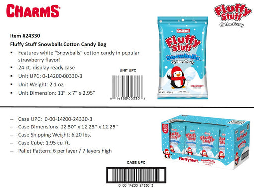 Fluffy Stuff Snowballs Cotton Candy 2.1 oz bag, light and airy spun sugar candy in a fun snowball shape