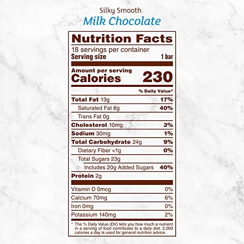 Dove Milk Chocolate (Pack of 18)