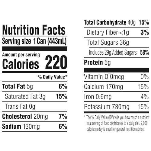 Int D Iced Coffee Reeses Pnt Btr 15 oz 12 Per Case