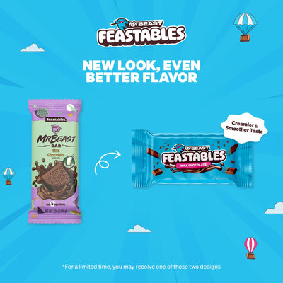 Feastables Milk Bar 1.2z 35 g 24 Per Box