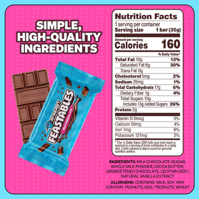 Feastables Milk Bar 1.2z 35 g 24 Per Box