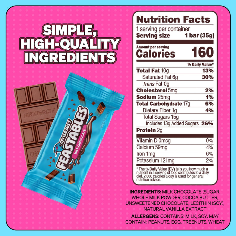 Feastables Milk Bar 1.2z 35 g 24 Per Box