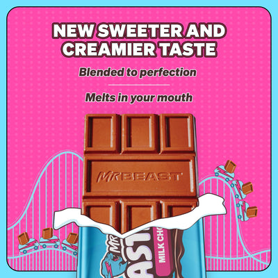 Feastables Milk Bar 1.2z 35 g 24 Per Box