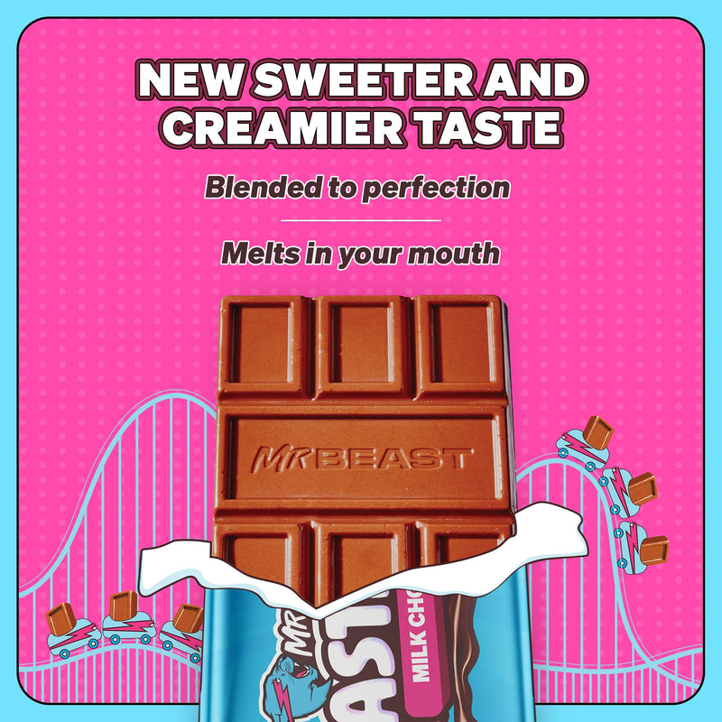 Feastables Milk Bar 1.2z 35 g 24 Per Box
