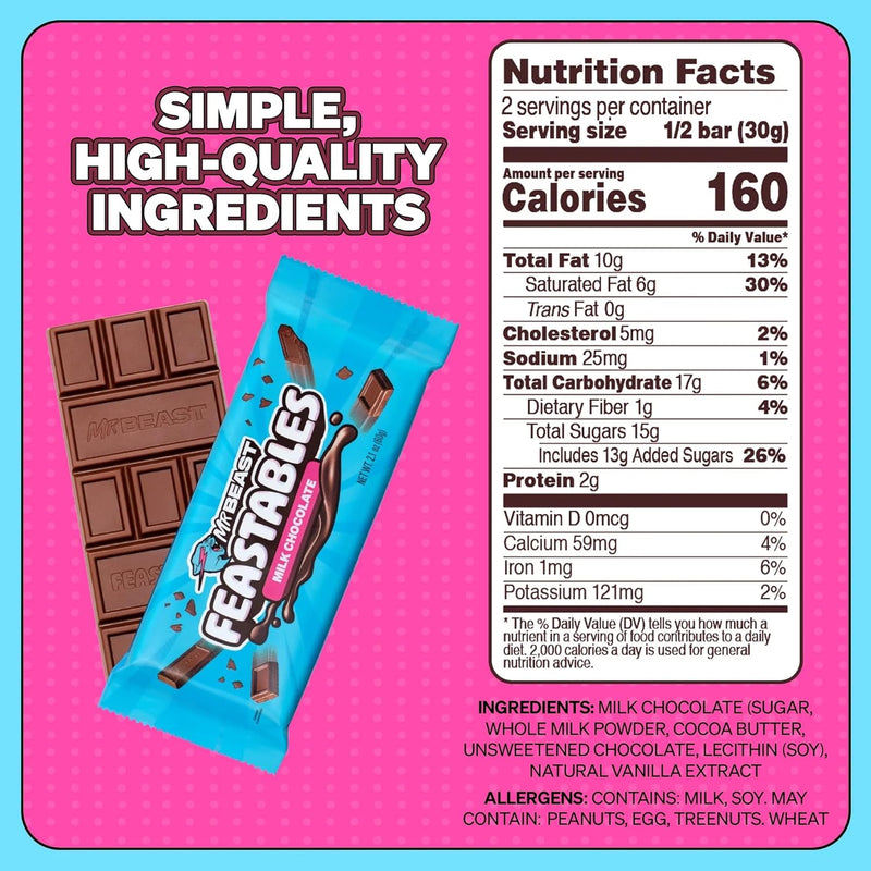 Feastables Milk Bar King 2.1z 60 g 24 Per Box