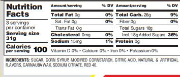 Gurley's Candy Red Mini Juju Fish (Pack of 12)