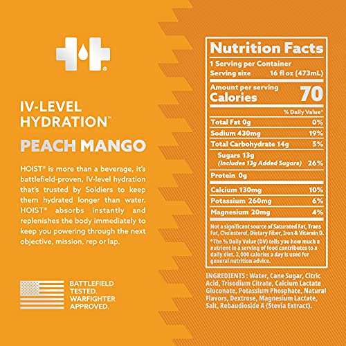 HOIST Premium Hydration Electrolyte Drink, Powerful IV-Level Hydration, Peach Mango, 16 Fl Oz (Pack of 12)