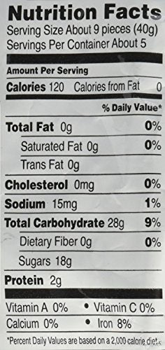 Albanese Sour Mini Worm Peg Bag 7 oz Single Bag