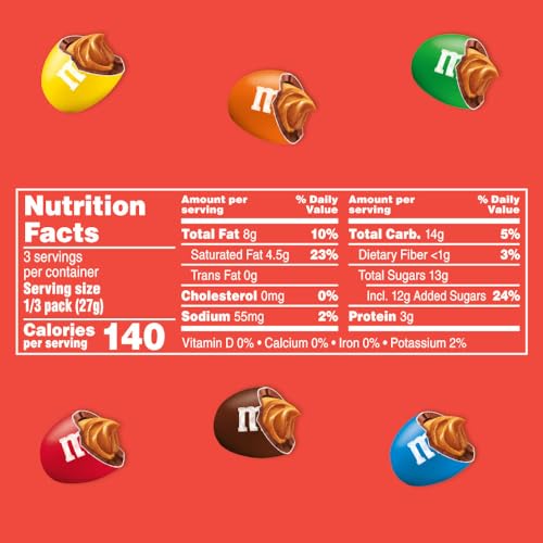 M&m Mega Pnt Btr King 2.83 oz 24 Per Box