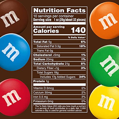 M&M'S Milk Chocolate Candy, Sharing Size, 10 oz Resealable Bag